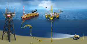 SUBSEA SYSTEMS